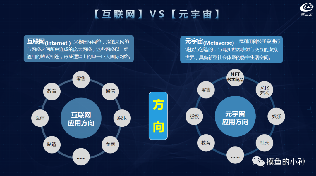 NFT數(shù)字藏品：數(shù)字時代的藝術(shù)革命圖片