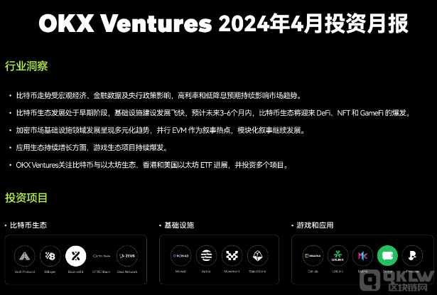 OKX Ventures 與 Aptos 基金會(huì)聯(lián)合推出 1000 萬 圖片