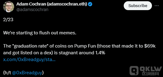 Pump.fun 上98.6%的memecoin從未出現(xiàn)在市場(chǎng)上圖片