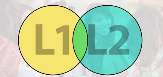 L1和L2協(xié)議的流動(dòng)性分析：熱點(diǎn)與趨勢(shì)圖片