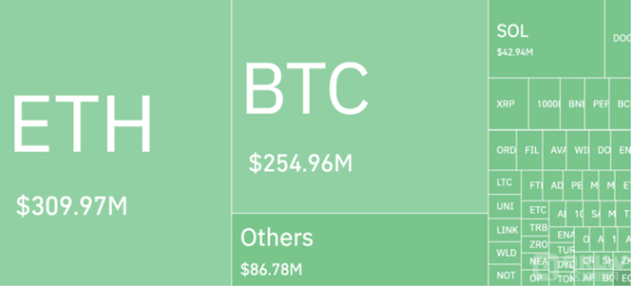 Arthur Hayes推測(cè)Bitcoin價(jià)格暴跌的原因圖片