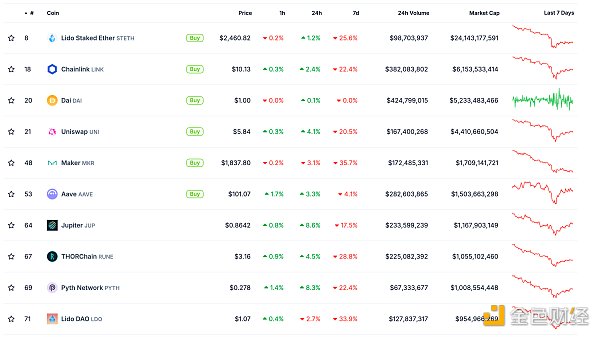 金色Web3.0日報 | 標記為“PlusToken”的數(shù)百個 圖片