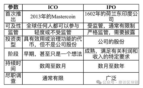 Cryptoؘ(gu)F(xin)ڵYԈDƬ