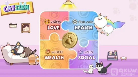 Catizen聯(lián)合Mantle和Binbnse Web3錢包推出了限 圖片