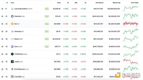 金色Web3.0日?qǐng)?bào) | Marathon買入4144枚Bitcoin圖片
