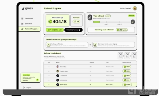 AI+DePIN組合：Grass空投即將上線 推動(dòng)web3價(jià)值 圖片