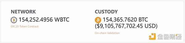 OWBTCǠh BTC^ż䰲ȫԈDƬ