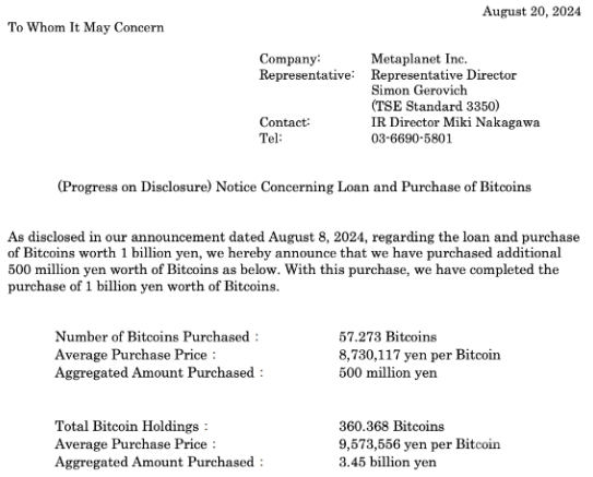 ձͶY˾MetaplanetٶBitcoin DƬ