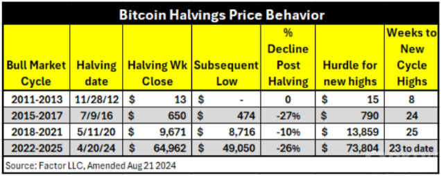Bitcoinr?q)ӭļϝqڅ݈DƬ