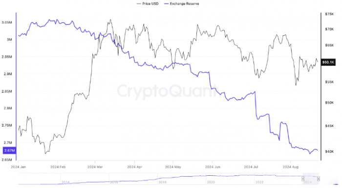 Bitcoinr?q)?·ͻ68,000ԪDƬ