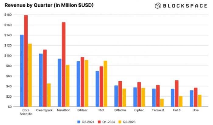 BitcoinV⽻~_c rӰ푈DƬ