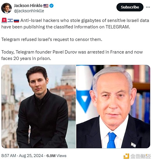 Telegram(chung)ʼ˱M(jn)չRЩָأ DƬ