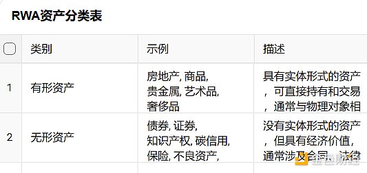RWAǰc挍(sh)Ya(chn)
