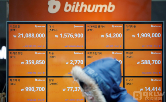 20231030ԁ(li)Bitcoinn(gu)һֱ̎ DƬ