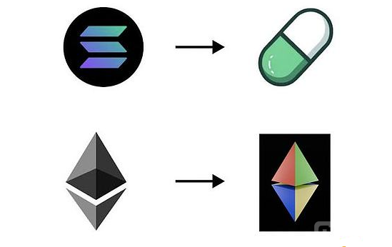 ʲôEthervistal(f)EthereumDeFi^(q)P(gun)ע DƬ