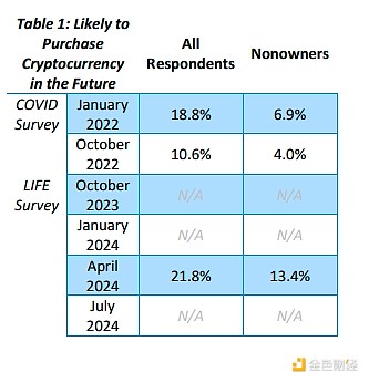 (lin)棺Bitcoinr׃ӰDƬ