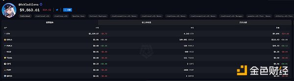PcLĽڂ}λVitalikؔλsˮ3.4|ԪTRXOABTC