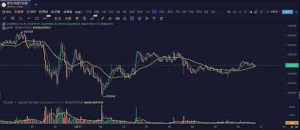 美SEC批準貝萊德BitcoinETF期權(quán)：歷史性的時刻 圖片