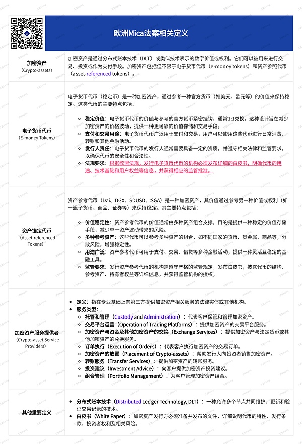 日本穩(wěn)定幣市場現(xiàn)狀：三種穩(wěn)定幣的監(jiān)管架構(gòu)、要 圖片
