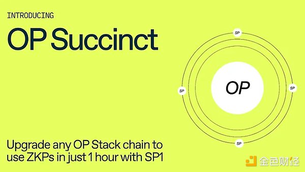 OP Stack 的演進(jìn)：OP Succinct 釋放 ZK Rollup 圖片