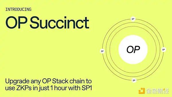 OP Stack的進(jìn)階之路：OP Succinct解鎖ZK Rollu 圖片