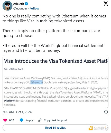 Bankless：Ethereum仍將是機(jī)構(gòu)的首選嗎？圖片