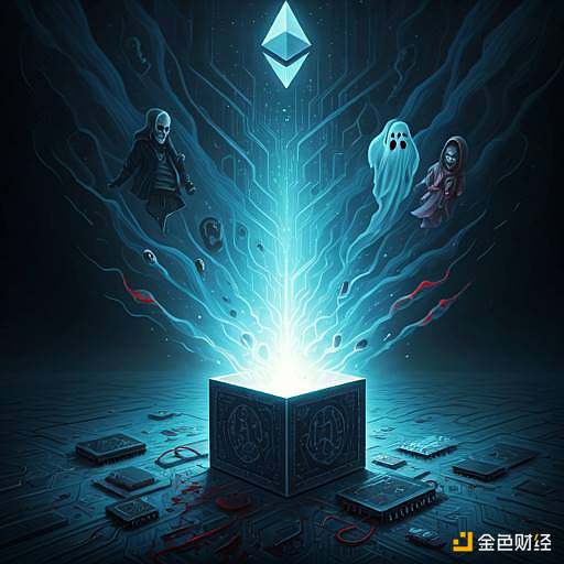 從解藥到毒藥：Permit為何變成風(fēng)險之源？圖片