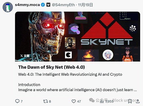 AI 代理：關(guān)注度與價格走勢是否相關(guān)？圖片