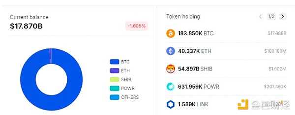 ߀жBitcoin݆ţЕuBTCDƬ