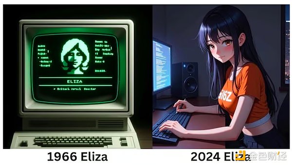 ai16z、ELIZA和智能體集市：ELIZA真正令人興奮 圖片