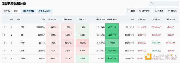 “炒幣”爆賺5.7億后美圖要“回歸主業(yè)”了？圖片