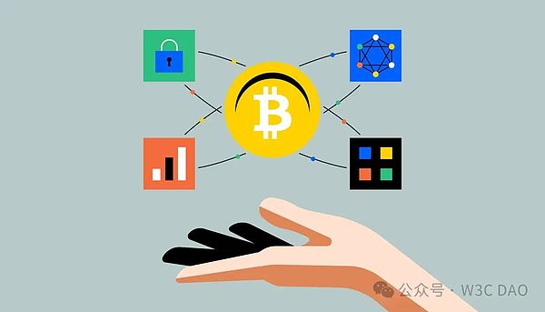 AI Agent將超越20年DeFi泡沫成為史詩(shī)敘事圖片