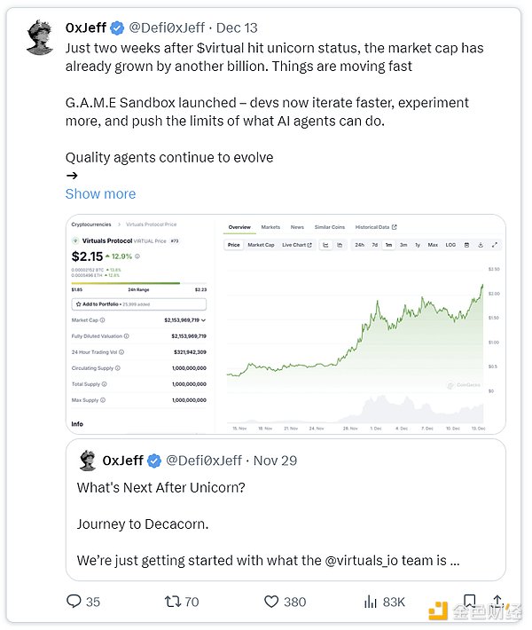 Tokens化的下一步是什么？圖片