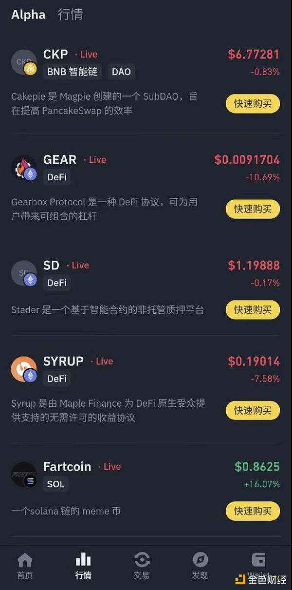 一文速覽Binance Alpha 10個(gè)項(xiàng)目的亮點(diǎn)與潛力圖片