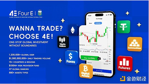 劇烈回調(diào)才是牛市標(biāo)志 Bitcoin很快將劍指12萬美 圖片