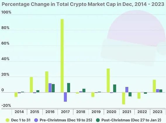 連續(xù)七周增持BTC 微策略數(shù)字資產(chǎn)框架里藏了哪些 圖片