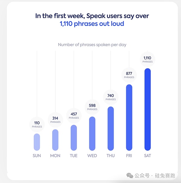 OpenAI押注 這家語音AI初創(chuàng)如何扛起10億美元估 圖片