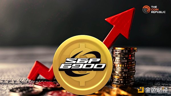 下一個(gè)狗狗幣和 SHIB？淺談 Murad 喊單的 SPX  圖片