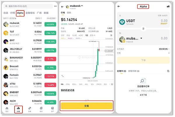 CEX兩巨頭Web3戰(zhàn)局逆轉(zhuǎn)？戰(zhàn)略博弈背后滿滿監(jiān)管 圖片