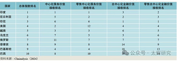 ���_˹Crypto��������׃�c�l(f��)չǰ���DƬ