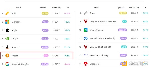 �������_�������P(gu��n)���f(xi��)�h�� Bitcoin�r�����µ��DƬ